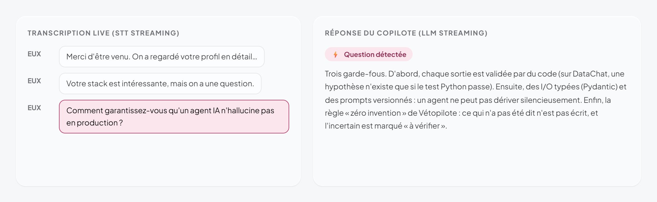 Capture d'écran de la démo Realtime Copilot